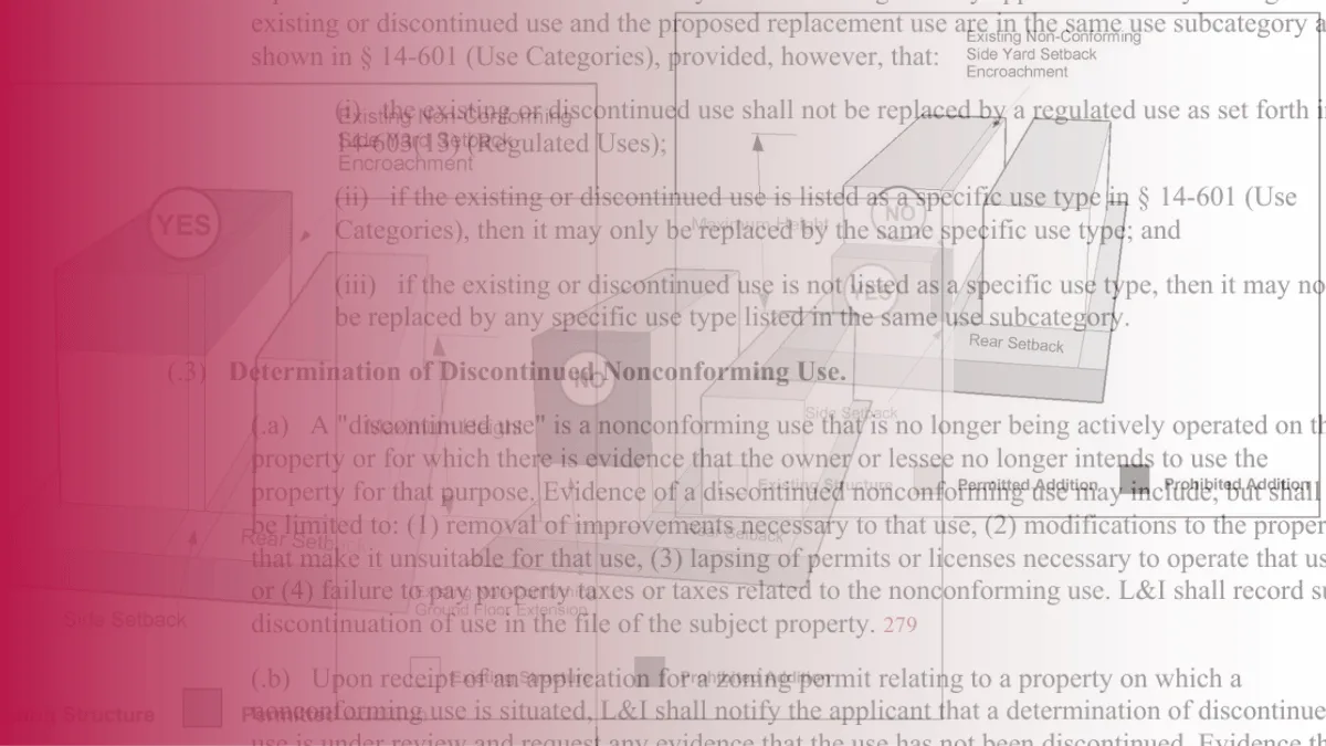 Grandfathered Zoning Rules in Philadelphia: An Update